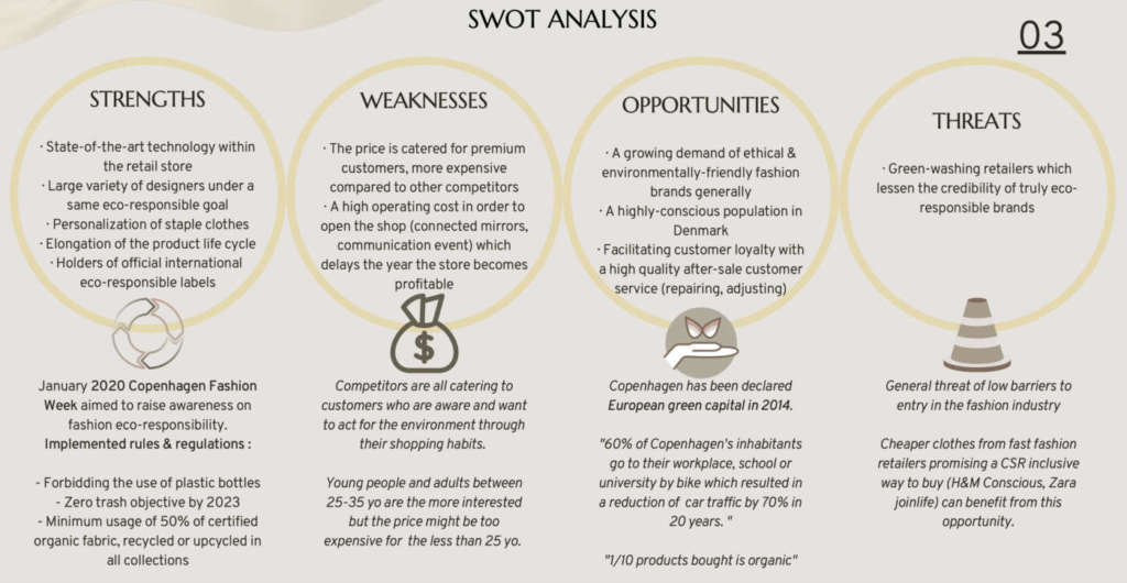 wear-able swot analysis